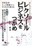 レクソール